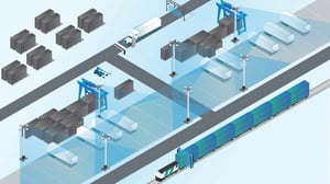 Stylized view of yard showing vision solutions for gate, rail, and yard